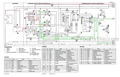 case 90xt skid steer problems|case 95xt wiring diagram.